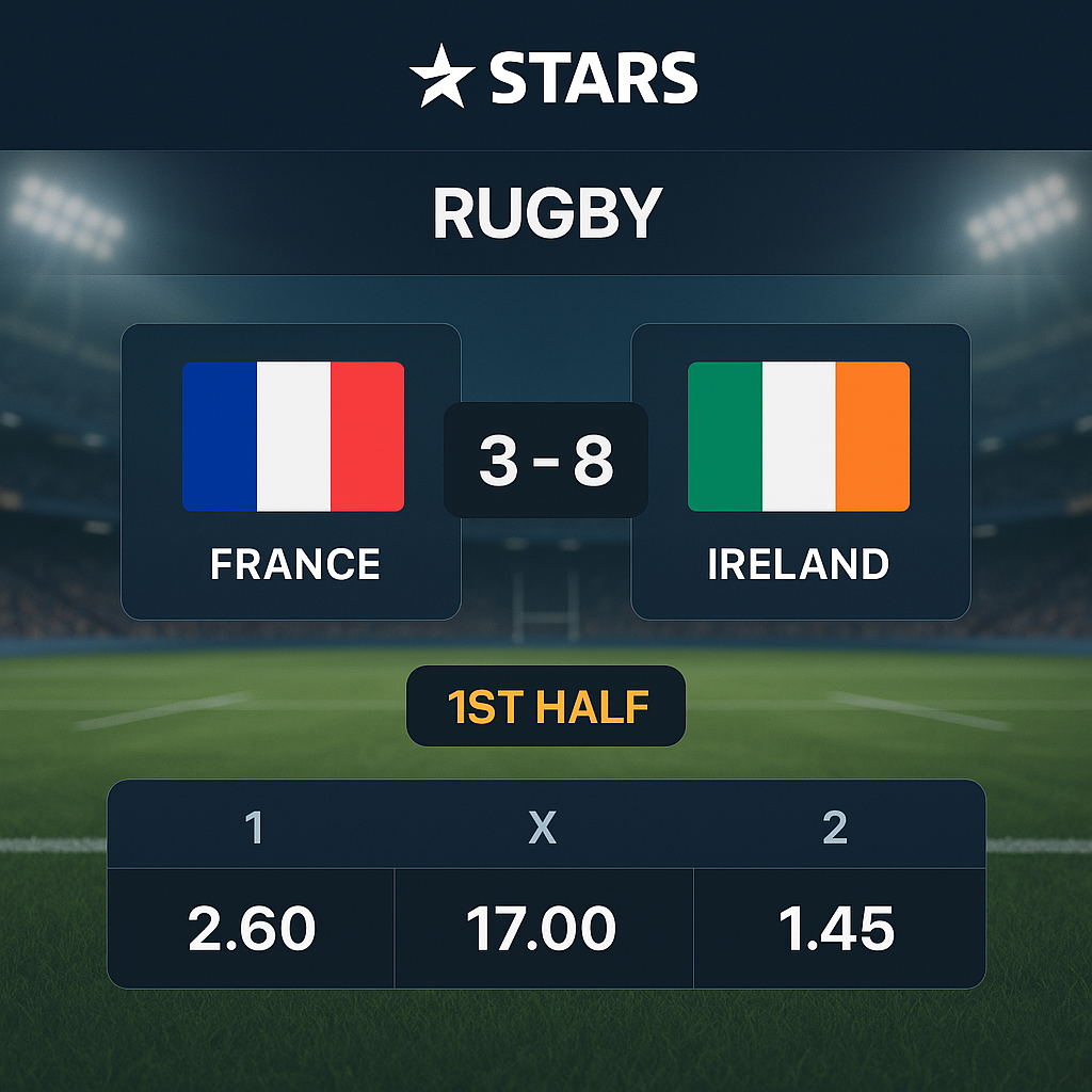 FatPirate - Paris Rugby Top 14 - Live Betting